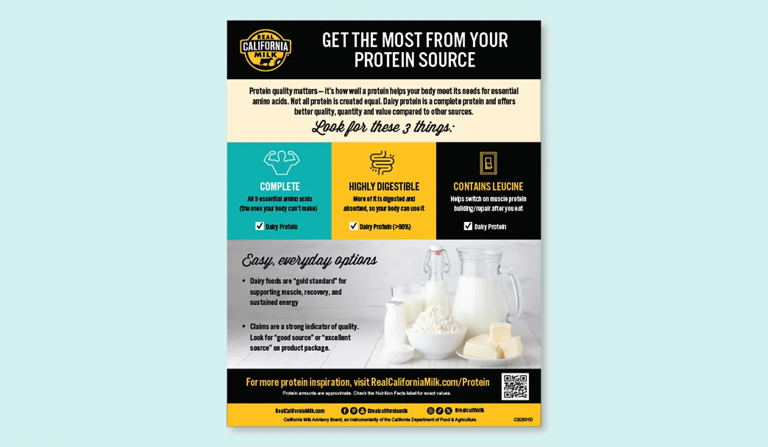 Get the Most from Your Protein Source