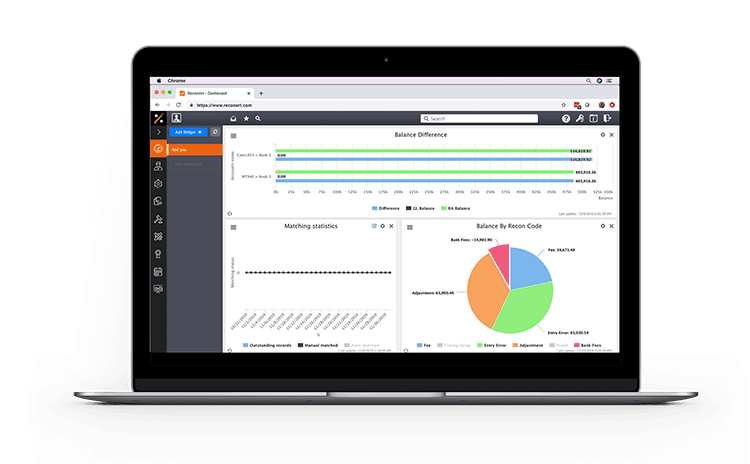 Financial close: Balance sheet reconciliation and certification