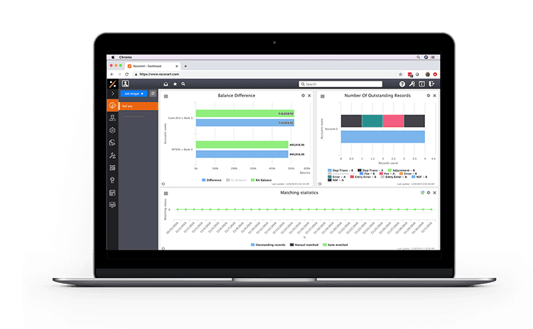 Financial close: Variance analysis