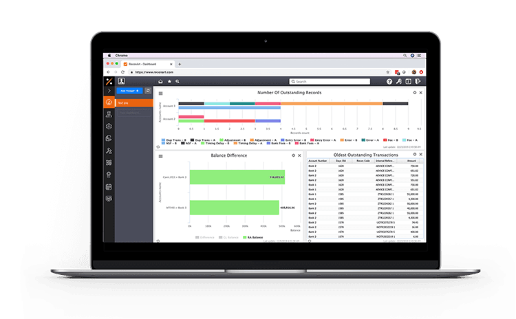 Financial close: task management
