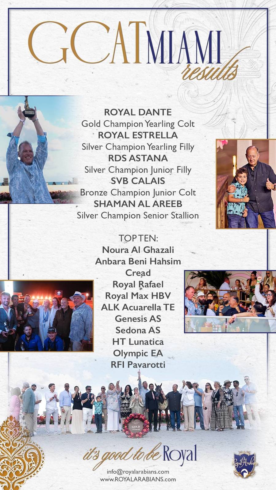 GCAT Miami Beach Results 2026