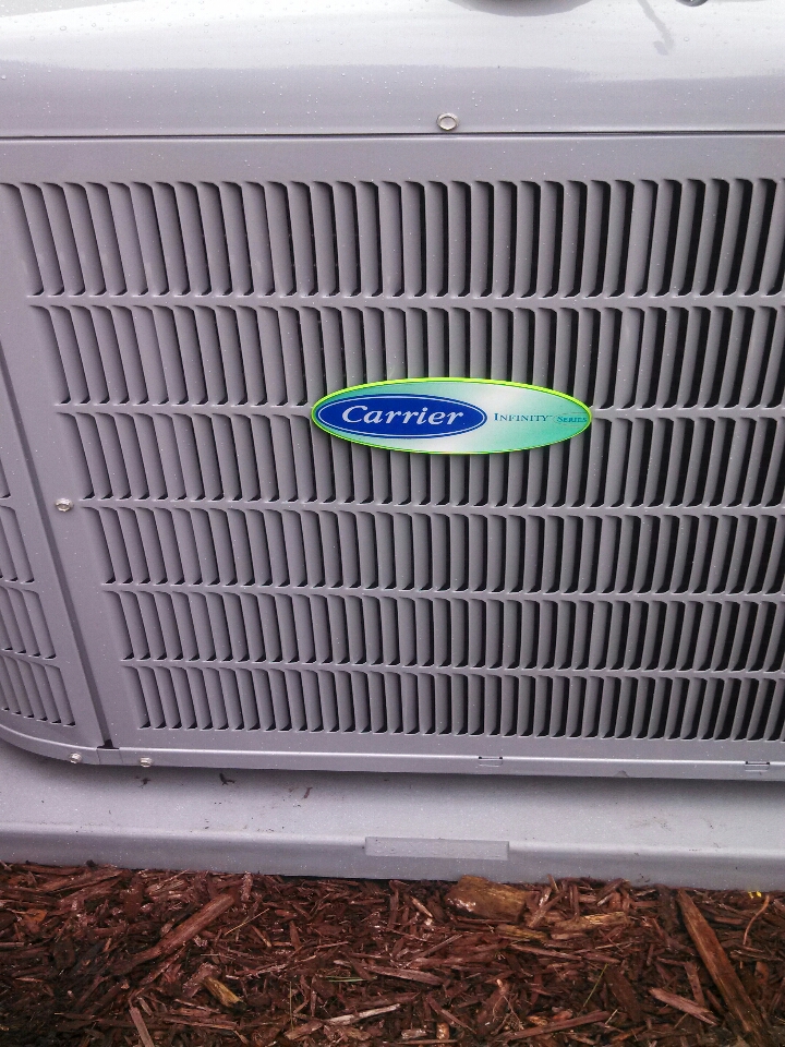 furnace, AC, and humidifier install.