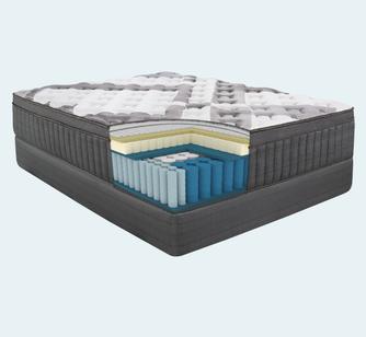 In 1904 Englander introduces Box Couch Bed® with Wit-Edge®. In 1904 Englander introduces Box Couch Bed® with Wit-Edge®.