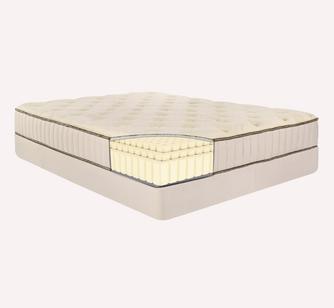 In 1912 – The Red Cross® Englander Mattress line is introduced. In 1912 – The Red Cross® Englander Mattress line is introduced.