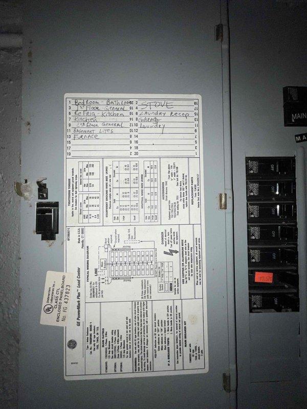 Conducted comprehensive site assessment for full HVAC system replacement in residential property. Evaluated existing heating and cooling infrastructure, including aged furnace with vertical ductwork and metal trunk lines showing significant dust accumulation and weathering. Documented electrical panel configuration and circuit layout to determine compatibility requirements for new equipment installation. Inspected basement mechanical room layout, concrete block foundation, and existing ductwork routing to develop replacement system specifications. Photographed current equipment conditions and electrical service capacity. Provided detailed estimate for new air conditioning system installation with recommended equipment sizing based on home's heating and cooling distribution infrastructure.