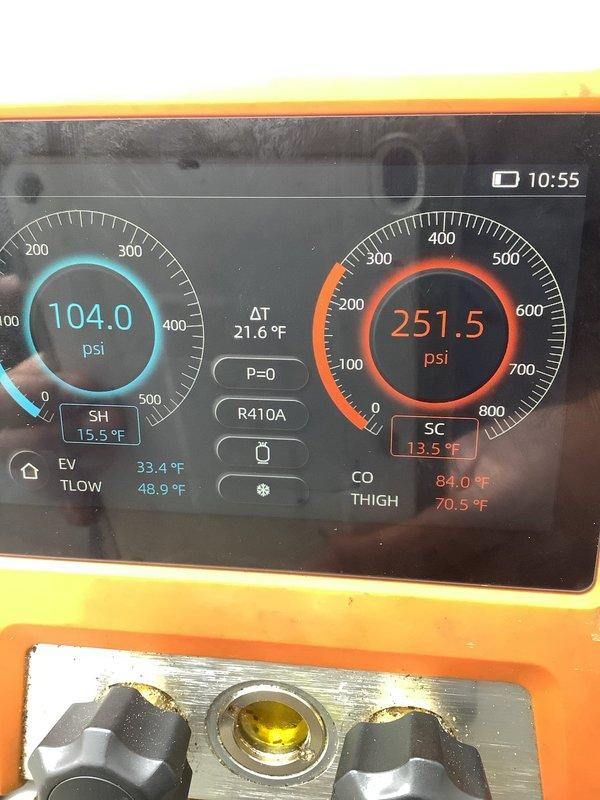 Completed spring air conditioning tune-up on 10-year-old Goodman system. Performed comprehensive diagnostic testing using digital manifold gauges, confirming R410A refrigerant charge with suction pressure at 104.0 psi and discharge pressure at 251.5 psi. Superheat measured 15.5°F and subcooling measured 13.5°F, both within manufacturer specifications. System temperatures showed proper operation with 21.6°F temperature split across evaporator coil. Inspected outdoor condenser unit and noted moderate dust accumulation on coil fins. System confirmed operating properly with all readings nominal for current conditions.