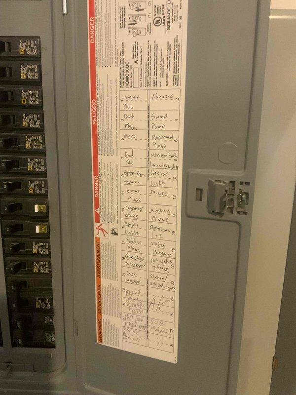 Conducted on-site evaluation for new whole home Kohler generator installation at manufactured home residence. Assessed existing electrical panel configuration, documented current circuit breaker layout and distribution system to determine compatibility and capacity requirements for generator integration. Evaluated panel condition, circuit directory organization, and available space for necessary electrical connections and transfer switch installation required for backup power system.