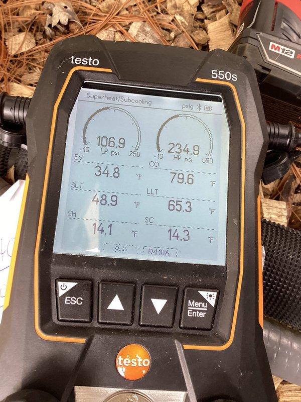 Completed ACM4/102-5 maintenance on residential R410A air conditioning system. Performed system diagnostics using digital manifold gauge set, recording operating pressures of 106.9 psi on low side and 234.9 psi on high side. Measured superheat at 14.1°F and subcooling at 14.3°F, confirming proper refrigerant charge and system operation. Evaporator temperature recorded at 34.8°F with suction line temperature at 48.9°F. Condenser outlet temperature measured at 79.6°F with liquid line temperature at 65.3°F. All readings indicate system is operating within manufacturer specifications with proper refrigerant flow and heat transfer efficiency.