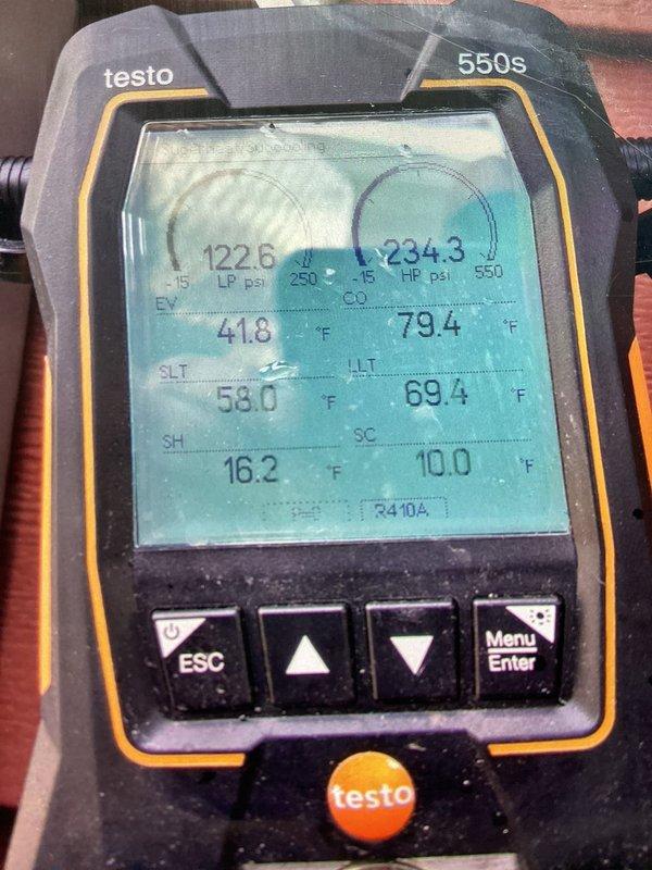 Completed routine preventative maintenance on 1-year-old Lennox air conditioning system. Performed comprehensive system diagnostics using Testo 550s digital manifold, recording operating pressures of 122.6 psi low side and 234.3 psi high side. Verified refrigerant charge with superheat reading of 16.2°F and subcooling of 10.0°F, confirming proper system charge levels. Measured supply air temperature at 41.8°F and return air at 79.4°F, indicating adequate cooling performance. Inspected outdoor condenser unit, confirmed proper operation of compressor and condenser fan motor. Checked electrical connections at disconnect box and verified proper voltage supply. Cleaned condenser coil and cleared debris from unit perimeter. All system parameters within manufacturer specifications. Unit operating efficiently with no deficiencies noted.