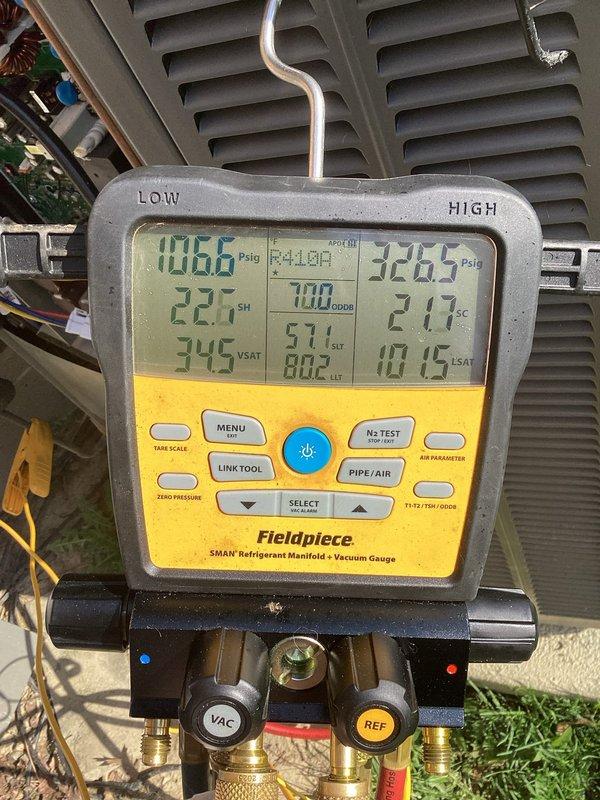 Completed annual cooling maintenance on residential HVAC system. Performed system diagnostics using manifold gauges, recording operating pressures of 10.6 psig low side and 326.5 psig high side with superheat at 22.7°F and subcooling at 21.7°F. Verified thermostat operation and programming, confirming proper communication between control and equipment. System operating within normal parameters; noted filter and evaporative cooler pads require replacement at customer's earliest convenience.