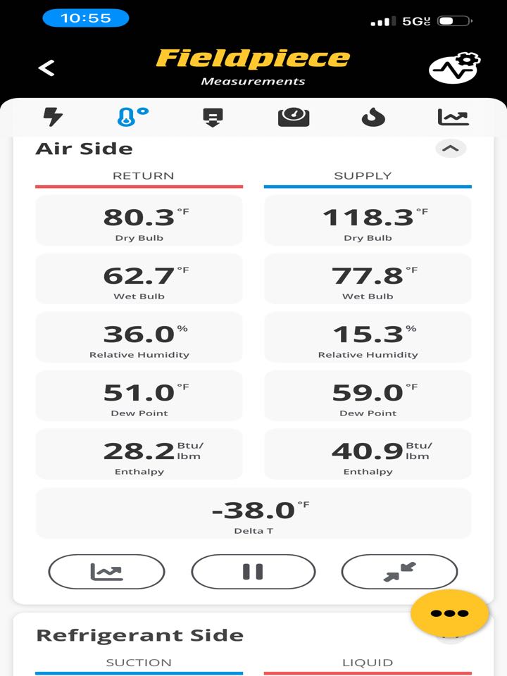 Testing air temperatures