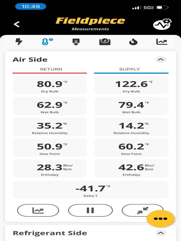 Testing air temperatures