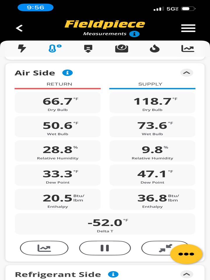 Testing air temperatures