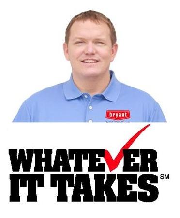 Home Performance Solutions