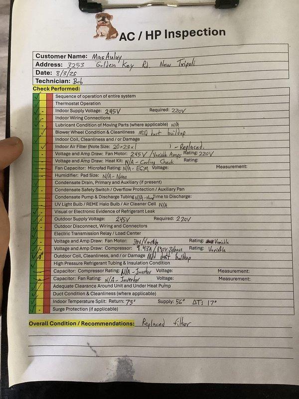 Completed comprehensive preventative maintenance inspection on Rheem heat pump system (installed January 2017). Performed full system evaluation including thermostat operation verification, electrical voltage and amperage measurements, blower wheel inspection, indoor coil assessment, condenser component examination, and refrigerant leak check. Recorded return air temperature of 73°F and supply air temperature of 52°F, confirming proper 17°F temperature split. Replaced air filter with 20x20 MPG filter. All system components operating within normal parameters with no deficiencies noted.