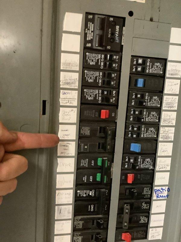 Responded to service call regarding loss of power to HVAC system following work performed by handyman near generator transfer switch. Upon arrival, inspected main electrical panel and generator transfer panel. Found that circuit breaker feeding the generator sub-panel had been inadvertently switched, disrupting power distribution to the air conditioning and furnace systems while leaving the generator itself operational. 

Identified the "GEN PANEL FEED" breaker in the main distribution panel and verified proper positioning. Reset the affected circuit breaker to restore normal power flow to the HVAC equipment through the transfer switch system. Tested air conditioning and furnace operation to confirm full restoration of service. Documented electrical panel configuration with photos showing breaker positions and circuit directory for service records. All systems returned to normal operation with no additional issues identified.