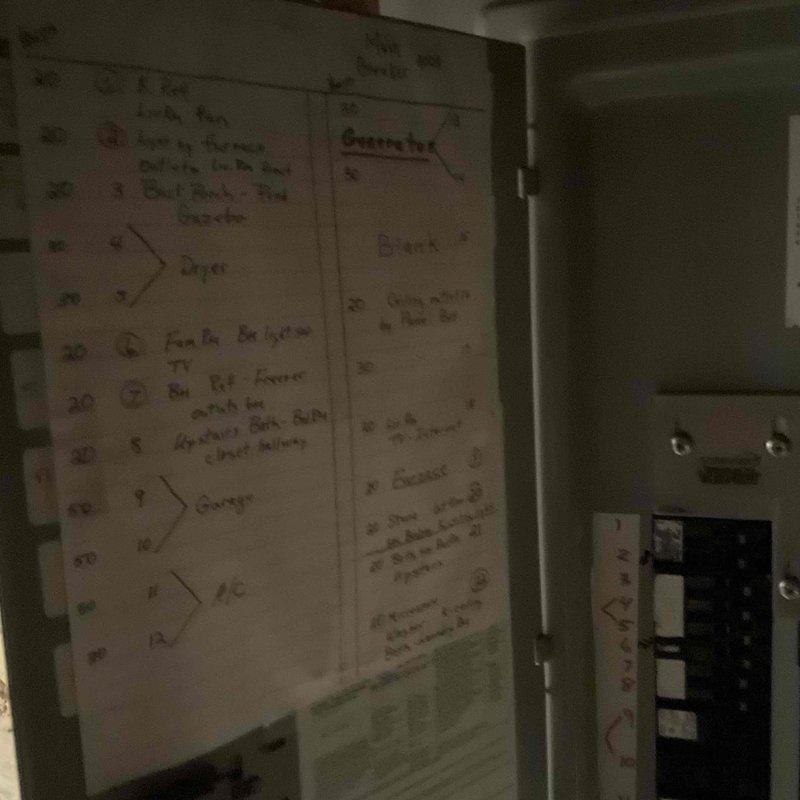 Conducted comprehensive on-site evaluation for HVAC system replacement estimate. Assessed existing outdoor air conditioning condenser unit, refrigerant line configuration, electrical disconnect components, and indoor furnace system. Photographed current equipment installation, including exterior condenser placement on concrete pad, refrigerant line routing along exterior wall, electrical panel configuration, and circuit directory for accurate replacement specifications. Prepared multiple quote options including complete HVAC system replacement, standalone furnace replacement, and water heater replacement to provide comprehensive equipment upgrade solutions.