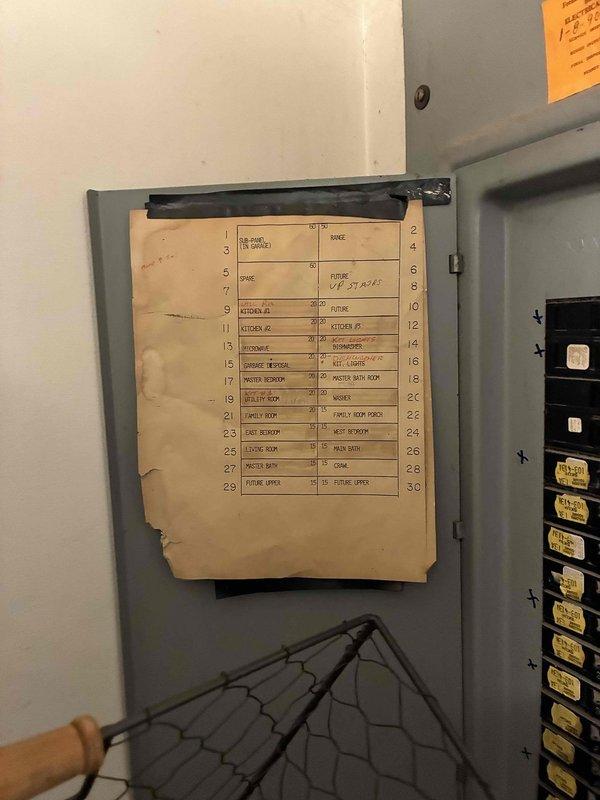 Conducted comprehensive site assessment for air conditioning system replacement at residential property. Documented existing electrical infrastructure including main service panel with 200-amp capacity, verified circuit breaker configuration and labeling for HVAC equipment compatibility, and photographed exterior meter base and electrical service entrance to ensure adequate power supply for proposed equipment installation.