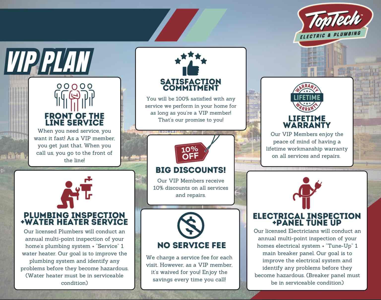 James Allen: 10-13-25 
Gave customer pricing to Replace disposal and kitchen faucet. Scheduled install after getting customers approval for work. Also performed safety inspection of the plumbing system. Found that both toilets have worn internal parts and are not set securely. Several emergency shutoffs are showing signs of wear. Water heater is 15 years old. Recommended replacing these items. A separate estimate was written to replace these items. Prices are good for 30 days. 

Remove and dispose of existing disposal. Install pro series 1 HP disposal. 5 year warranty on parts and labor. 10 year warranty on parts for disposal from manufacturer. Remove and dispose of existing kitchen faucet. Replace faucet with delta brand faucet. 