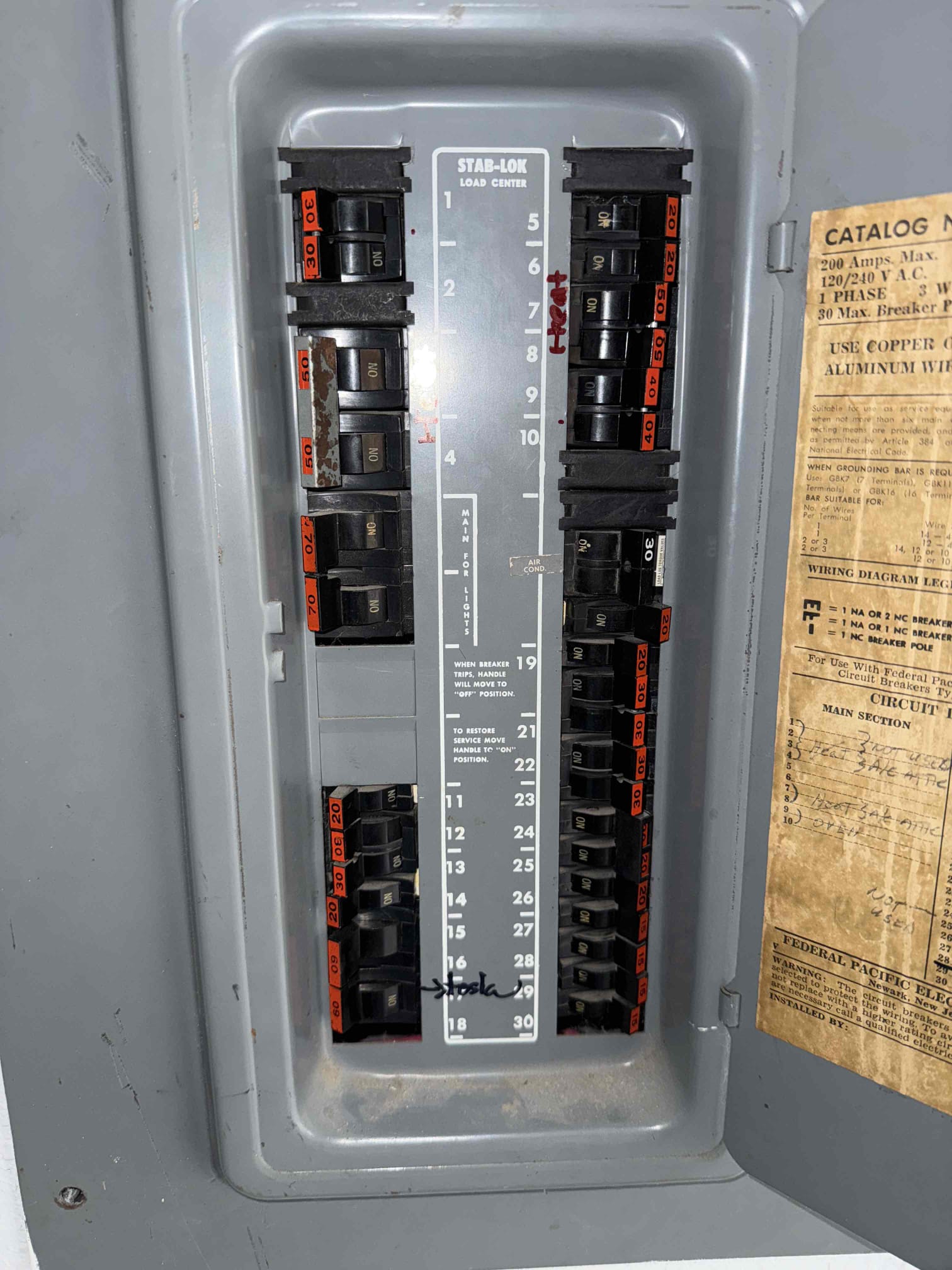 Return with supervisor next Tuesday in the morning for looking at electrical panel 