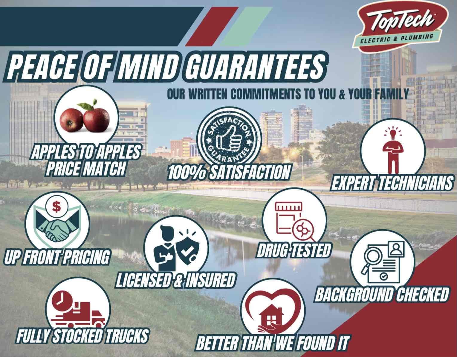Customer called us out for a leak somewhere in home looked around the only obvious leak was the whole home shutoff box was full of water.
 - gave estimate for whole home shutoff replacement and checking work to figure out if leak is on yard side home side or if that was the only leak.

Customer needs to talk with his wife and will call back.