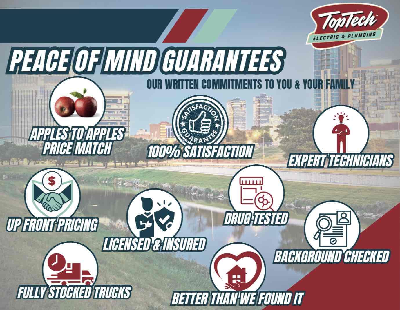 December 10-2 job return 
1. Run wire for chandelier around skylight 
2. Install 2 fan brace boxes 
3. Install 2 large chandeliers
4. Chandelier assembly 

5 year warranty only on install 

Installed two fan rated boxes in kitchen and installed two large chandeliers with crystals.  Ran existing switchleg to first chandelier and ran power over to other Chandalier 