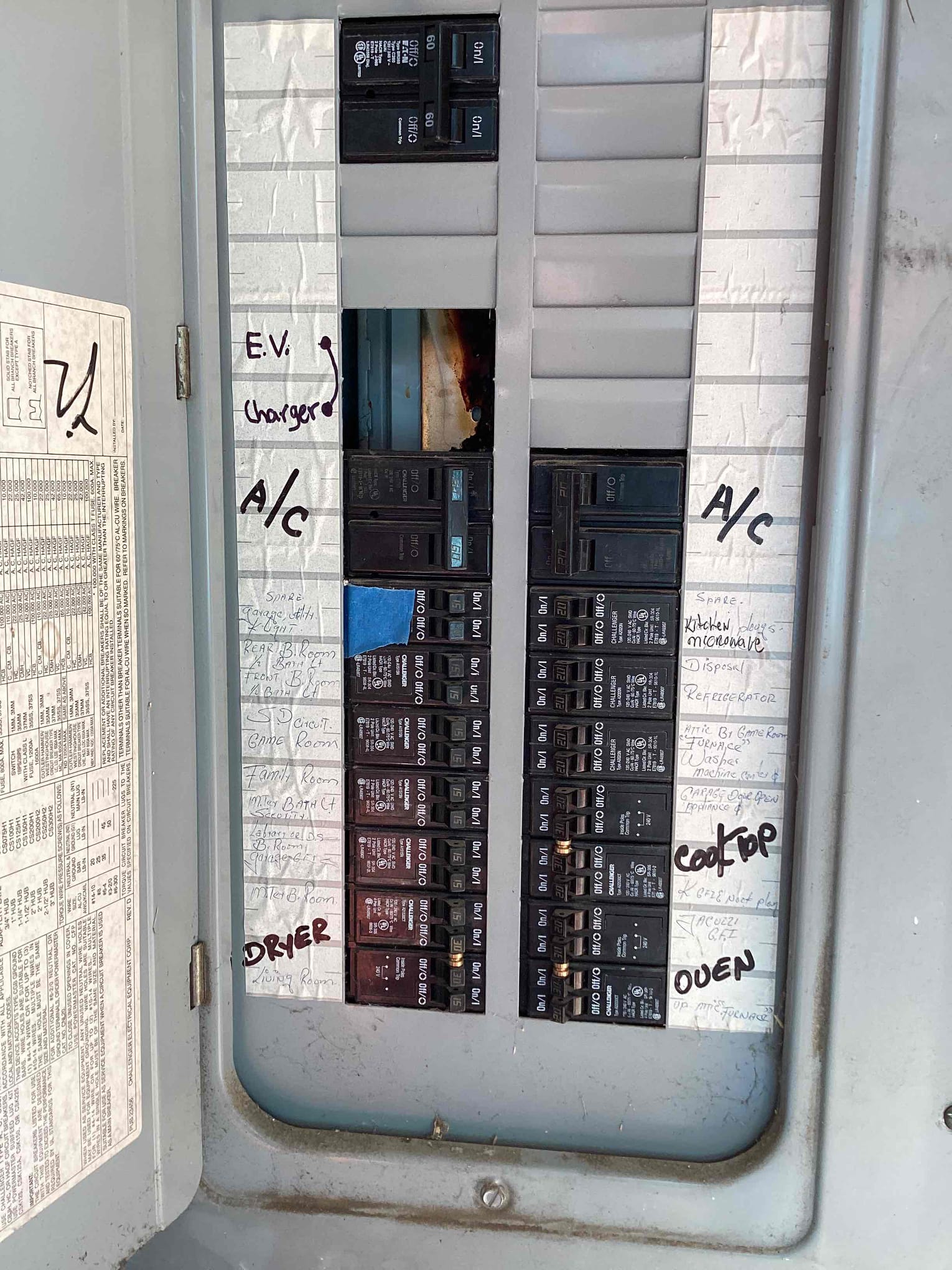 Arrived to look at issue with the EV circuit has lost power again. Confirmed the amperage is set properly in the homeowners app and the circuit is installed to code but the panel damage has furthered preventing the breaker from operating. Prior to the circuit being installed the panel was already visibly damaged on the bus bar. Top tech is not responsible for the panel as our warranty only covers the circuit that we installed and we are unable to repair the circuit at this time due to the panels current condition. Provided quotes to replace the panel and bring the entire electrical system up to current 2023 National Fire and electric safety code. Oncor requires three days prior notice for disconnect/reconnect which will have fees that have to be approved by the owner and will be inspected by the city.
