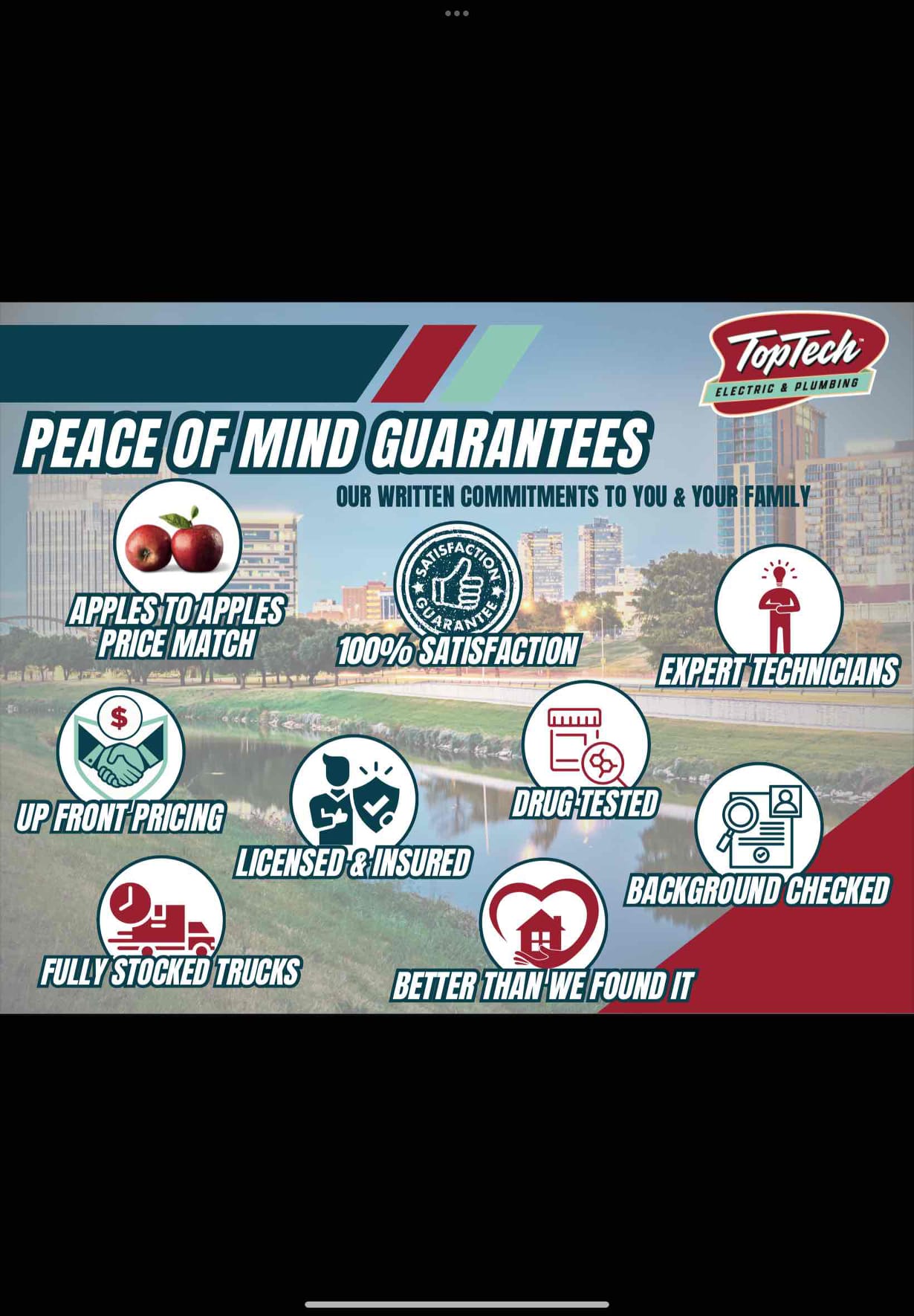 Customer wanted a quote on EV charger and says that he will give us a call back if he decides to move forward with it and says doesn’t really need it since he has a 120 plug. Quote is good for 30 days and customer is happy with today’s visit.