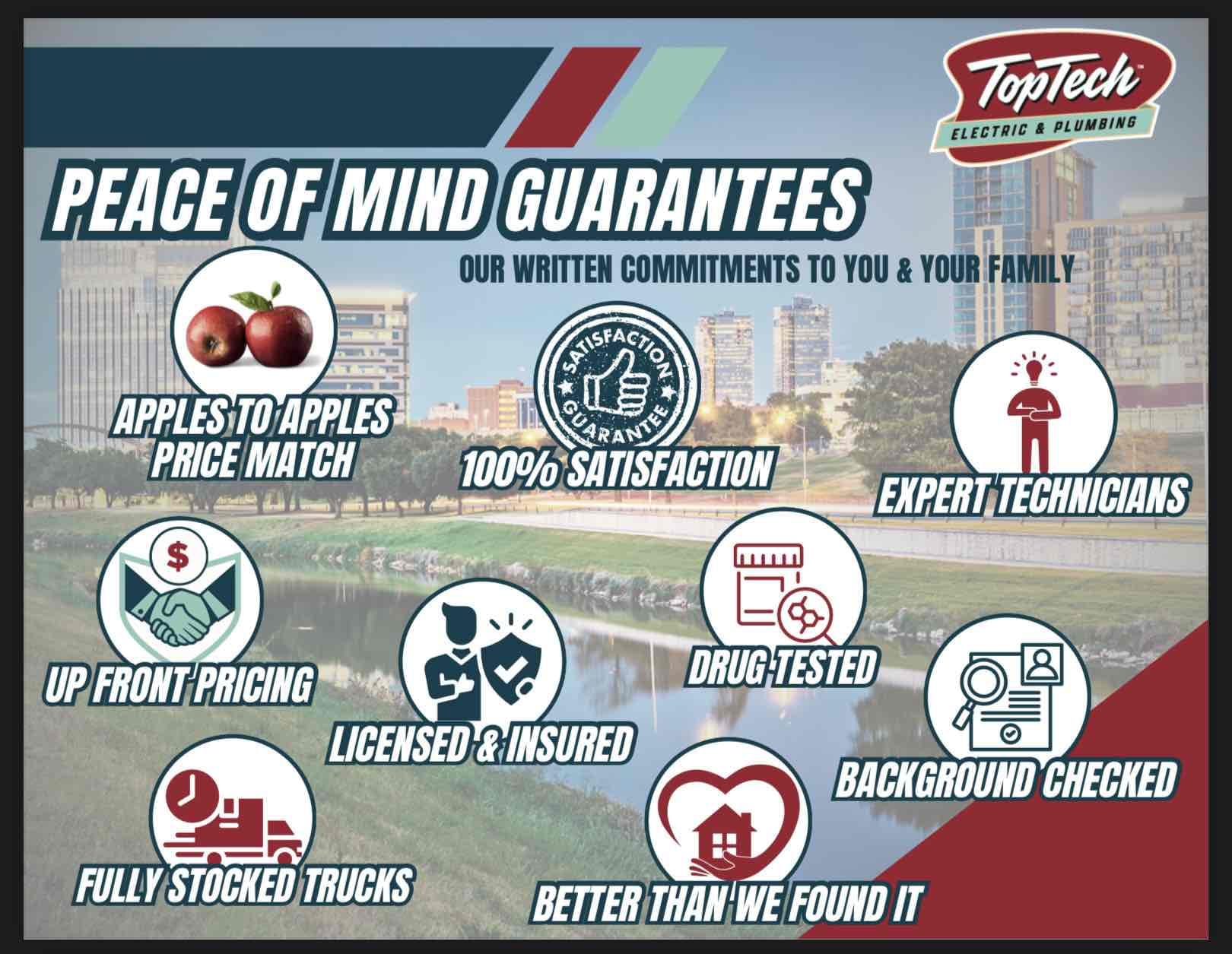 Replace 3 4” flickering can lights to 6” with baffles in kitchen
Replace 5 light almond switches in master bathroom 

5 year parts and labor warranty 

Replaced five broken switches in master bathroom in both toilet rooms and switch for sink.  Removed three led trims and replaced with 6” led trims with new cans above kitchen island 