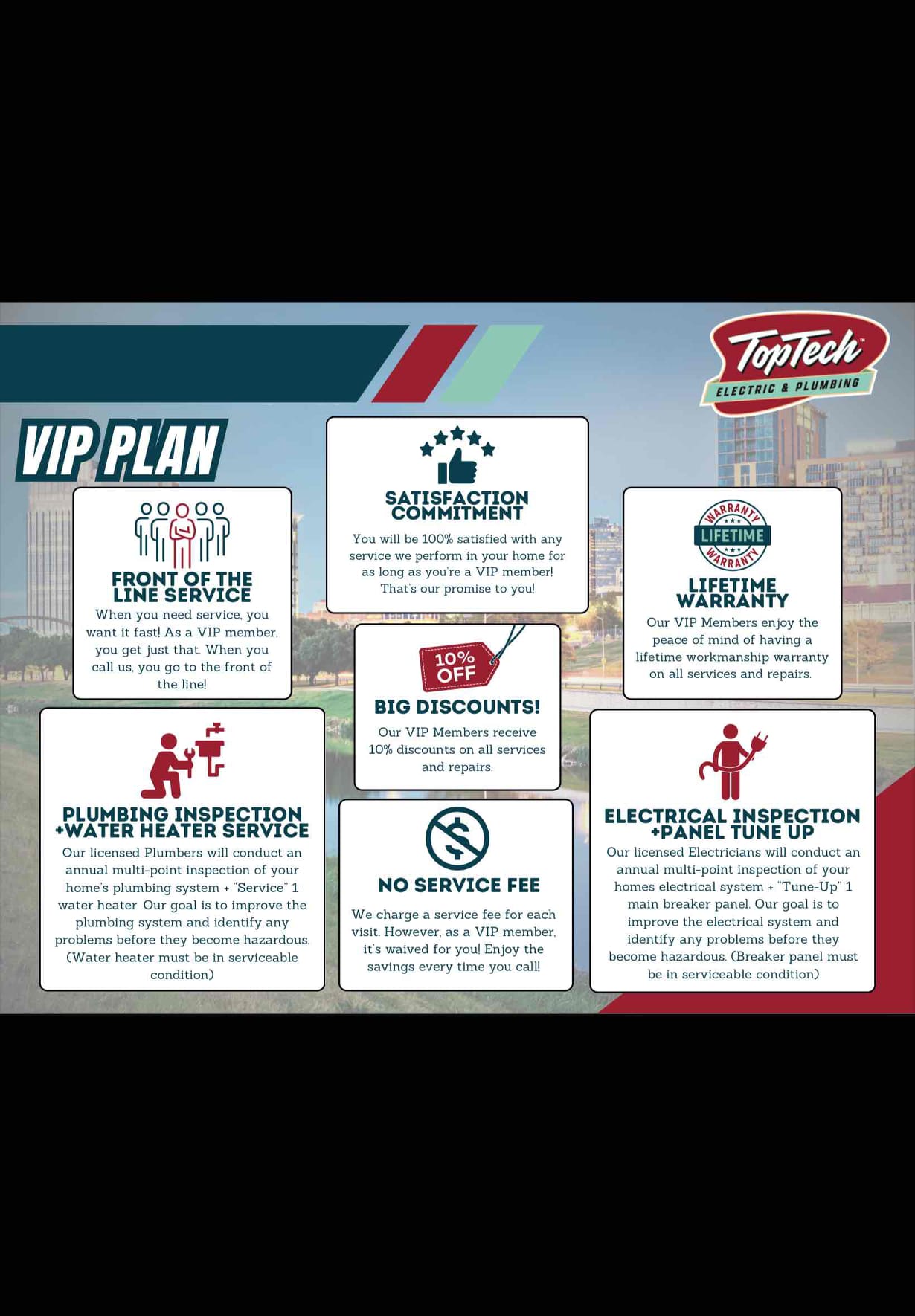 Customers are just now moving into the house and had a hole in the wall where range would typically go. I said live wire. Did not find any live wire in the hole. Left different options of getting different areas taken care of. I’m calling customer back next Wednesday around 12