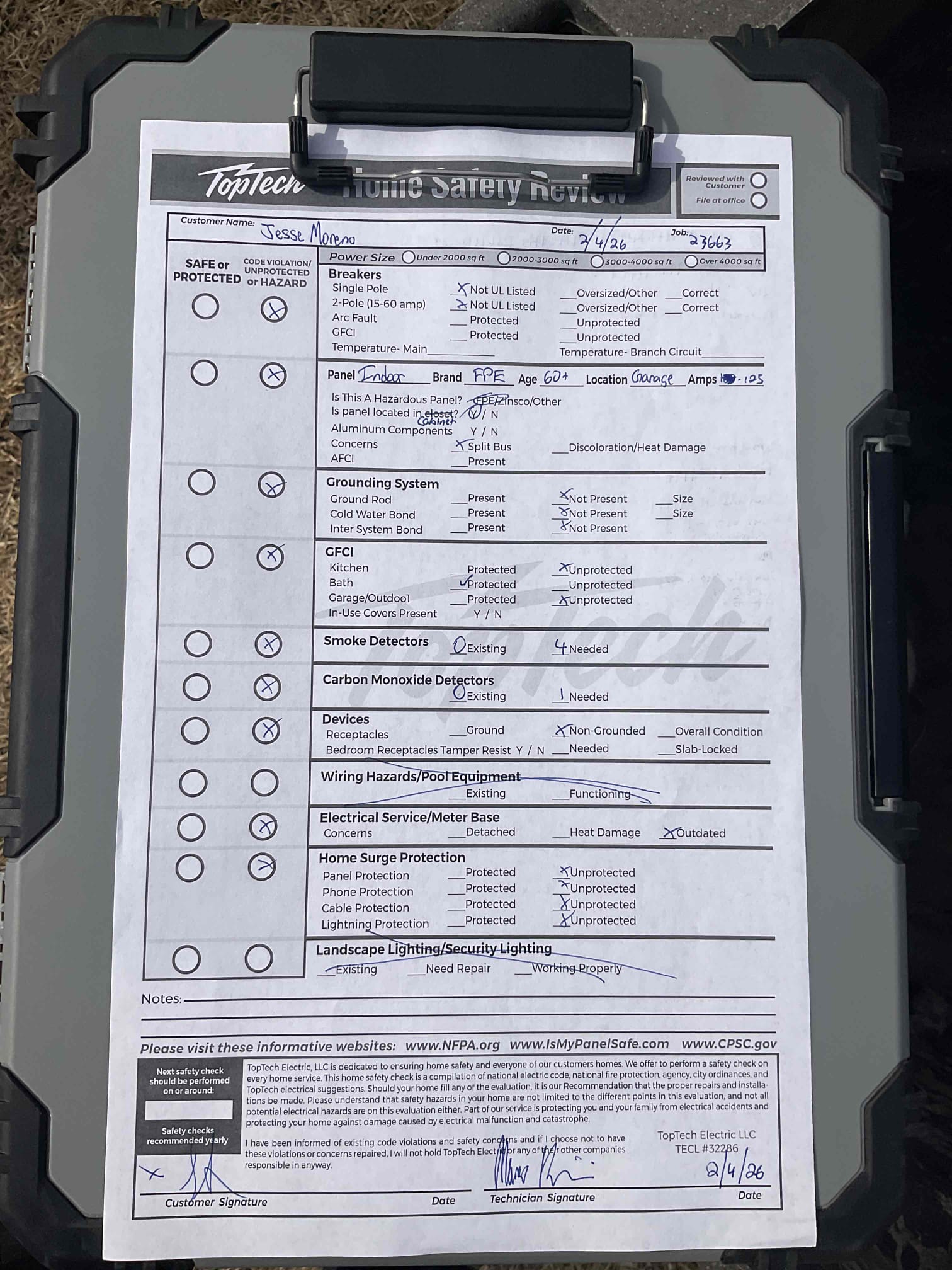 Customer called wanting to have a list of items completed throughout the home including panel and service replacement, AFCI/GFCI installation, grounding, surge protection and a new circuit. Will return 2/5 after 12 pm to go over options

Marco@calltoptech.com
682-262-5759