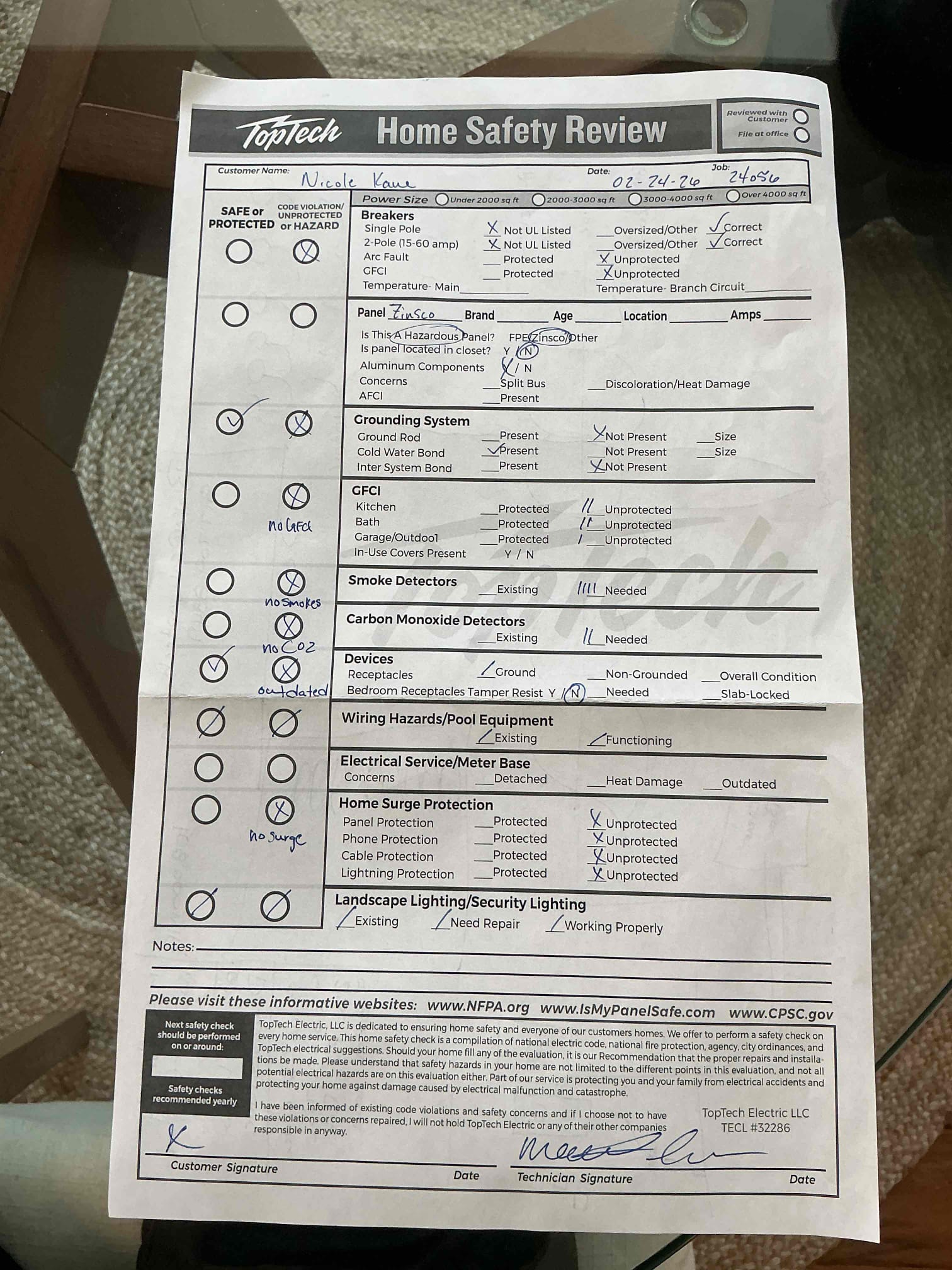 Monday before 1 
Customer needed quote on replacing electrical panel. He is going to decide in a couple f days what he is going to do. Has already got quotes and is going over everything tonight. Sent over financing options and explained them and also went over apples to apples. 