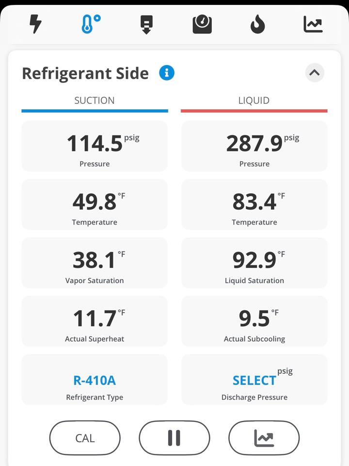 Cooling tuneup, Carrier