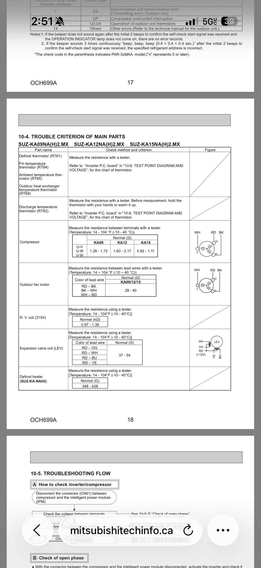 Scope of work:
-Remove existing flare connection at liquid line condenser. 
- create new flare
- Reconnect
- Charge with new refrigerant
- Discounted leak search fee from $350 to $100
- Verify operations. 
System is cooling with a 20° temperature split at this time

