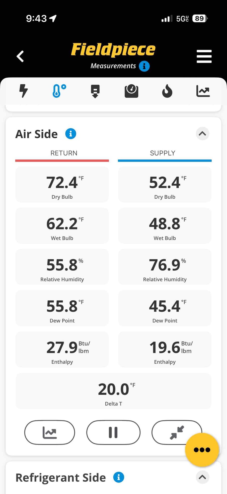 Upon my insection, client had another company performing is on the system for roughly 2 years. On their last visit, they recommended replacing the disconnect breaker at the unit, performing an evaporator coil cleaning, performing a blower assembly cleaning, installing a UV light, and adding refrigerant.

Upon my inspection, found disconnect not grounded properly and reconnected ground wire. Disconnect is in working condition. 
Unit has a 20° temperature split. Evaporator coils are slightly impacted with debris and the blower wheel assembly is slightly impacted with debris and bacterial growth. We recommend an evaporator coil cleaning, Blower assembly removal and cleaning, as well as a UV air Purifier inside the system to prevent the growth from returning. 

Amp draws are good, capacitor is within factory range, contactar is in good shape. 

Sending quotes for cleanings and Maitenence service agreement

Waived $95 per office request with repair