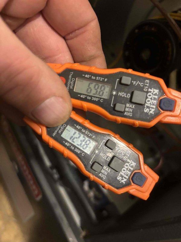 Responded to no heat complaint on Goodman furnace. Diagnosed dirty flame sensor causing heating failure. Cleaned flame sensor, verified proper ignition and heating operation confirmed with temperature differential testing (supply air 123.8°F, return air 69.8°F).