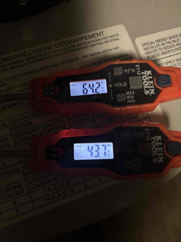 Performed seasonal startup on Lennox ML13KC1-024-230A03 air conditioning unit #3. Verified system operation and confirmed proper temperature differential across evaporator coil, measuring 64.2°F return air and 43.1°F supply air, indicating approximately 21°F split within acceptable range. Unit operating normally with R-410A refrigerant charge at manufacturer specifications of 5 lbs 8 oz.