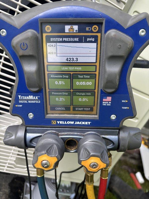 Replaced damaged outdoor mini split heat pump unit with new Daikin system. Completed refrigerant line pressure testing using digital manifold gauges, achieving leak-free results with 0.2% pressure drop over 5-minute test period at 423.3 psig. Verified proper system operation with supply air temperature reading of 55.5°F at indoor unit.