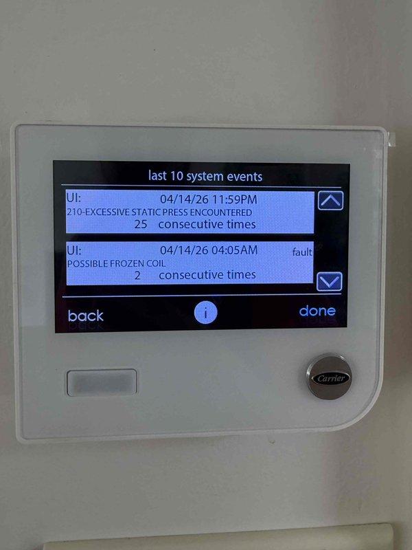 Responded to service call for Carrier HVAC system experiencing multiple fault alerts. Upon arrival, accessed system diagnostics through thermostat control panel and documented recurring error codes including excessive static pressure (210 fault - 25 consecutive occurrences), possible frozen coil conditions (multiple instances), and humidity sensor fault (160 fault - 3 consecutive times). Photographed system event log showing fault history spanning multiple weeks. System requires follow-up evaluation during warmer weather conditions to properly assess airflow restrictions, coil freezing issues, and static pressure concerns when system is under normal cooling load. Consulted with supervisors on-site regarding diagnostic findings and recommended service plan. Initial assessment completed; system monitoring ongoing pending seasonal temperature increase for comprehensive evaluation and repair.