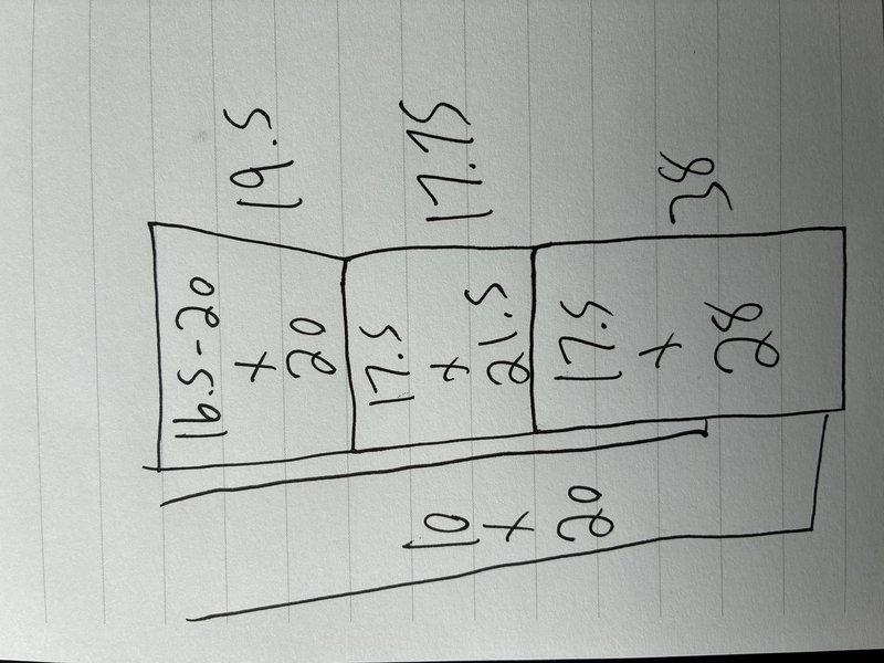 Responded to no cooling complaint and diagnosed complete refrigerant loss due to large system leak. Performed comprehensive system evaluation and determined repair was not economically viable. Provided customer with replacement estimate for new HVAC system installation to restore cooling capacity and ensure reliable operation.