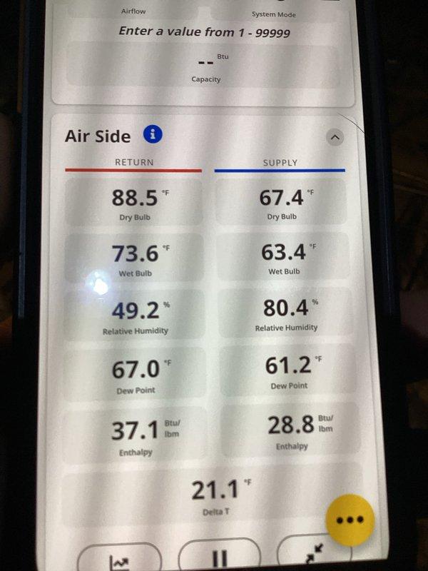 Responded to no cooling complaint on 7-year-old residential air conditioning system affecting entire home. Upon arrival, performed comprehensive system diagnostics using calibrated measurement equipment. Measured air-side temperatures and humidity levels at return and supply plenums. Return air readings showed 88.5°F dry bulb with 49.2% relative humidity, while supply air measured 67.4°F dry bulb with 80.4% relative humidity. Calculated temperature split of 21.1°F across the evaporator coil, confirming adequate system performance and proper refrigerant charge. Inspected indoor air handler and furnace assembly in mechanical room, verifying all electrical connections, condensate drainage system, and gas piping. All components found operating within manufacturer specifications with no deficiencies noted. System cooling properly at time of inspection with appropriate airflow and temperature differential.