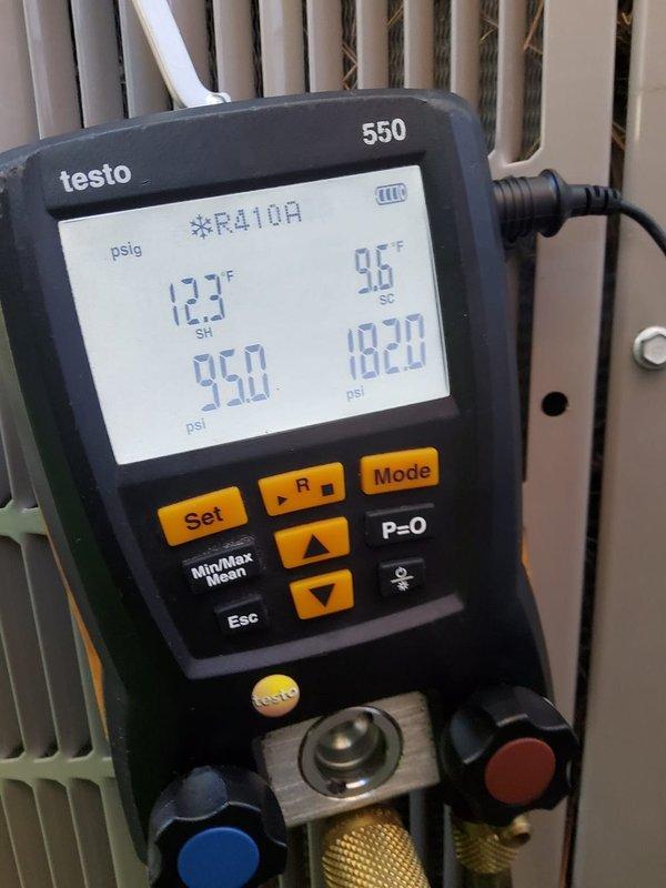 Completed air conditioning tune-up and performance evaluation. Verified system operating pressures and temperatures using digital manifold gauges, confirming R-410A refrigerant charge at 95.9 psi suction and 182.0 psi discharge with coil temperatures of 95°F and 122°F. Measured superheat at 50.5°F, indicating proper refrigerant charge and system efficiency.