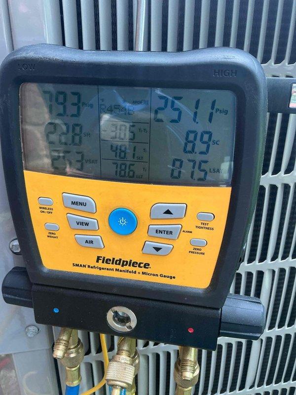 Responded to service call for newly installed A/C system running continuously and struggling to maintain setpoint temperature. Connected manifold gauges to evaluate system performance and recorded operating pressures and temperatures. Low side pressure measured 93 psig with 22.8°F saturation temperature, high side pressure measured 251 psig with 108.6°F discharge temperature. System showed 9.9°F subcooling and 8.75°F superheat, indicating refrigerant charge and metering device were operating within acceptable parameters for current ambient conditions.