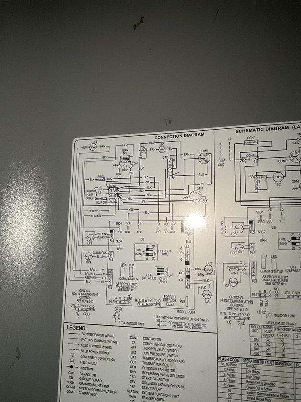 Responded to emergency no-cooling call on eight-year-old Intertherm air conditioning unit. Upon inspection of electrical components, diagnosed and replaced failed dual run capacitor which was preventing compressor and condenser fan motor operation. Verified proper transformer operation, checked all wire connections per unit wiring diagram, and tested system startup. Unit restored to normal cooling operation with compressor and outdoor fan running within manufacturer specifications.