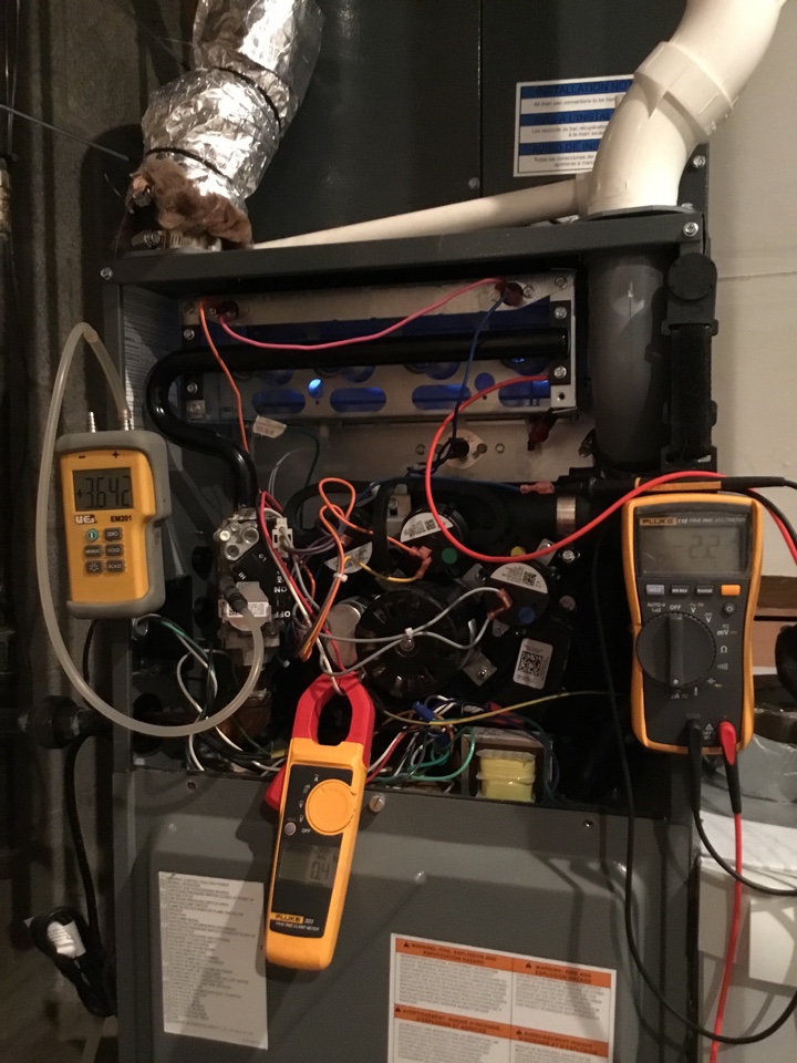 Yearly furnace maintenance Amana 