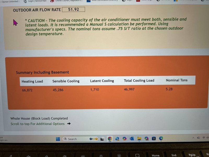 Conducted comprehensive system evaluation and replacement estimate for 12+ year old HVAC system experiencing recurring component failures, including recent blower replacement and pending motherboard issues. Performed Manual J load calculation showing heating load of 66,872 BTU, total cooling load of 46,997 BTU, and nominal tonnage requirement of 5.28 tons for whole house including basement. Reviewed electrical panel configuration and documented existing system specifications to provide full replacement options as alternative to continued piecemeal repairs.