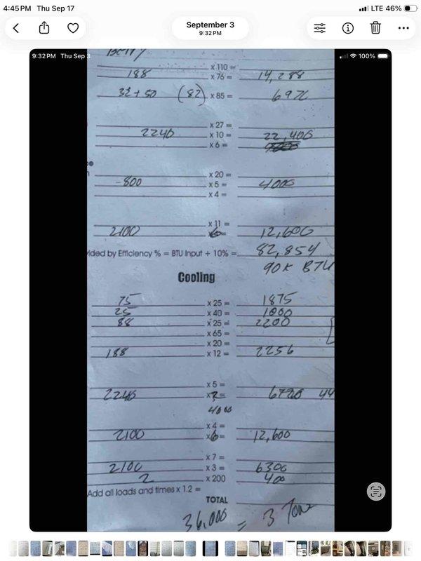 Responded to service tech referral for 34-year-old basement furnace unit experiencing intermittent operation and requiring component replacement. Performed comprehensive system assessment, completed load calculations totaling 36,006 BTUs indicating 3-ton capacity requirement, documented existing equipment condition with photos showing galvanized metal air handler with aging components, and provided estimate for necessary repairs or replacement options.