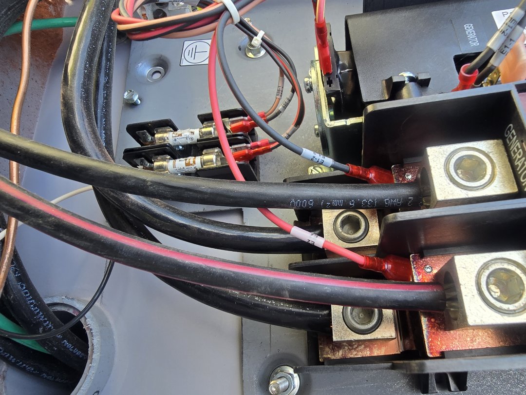 eletricion needed
genirators panels lets gooooo