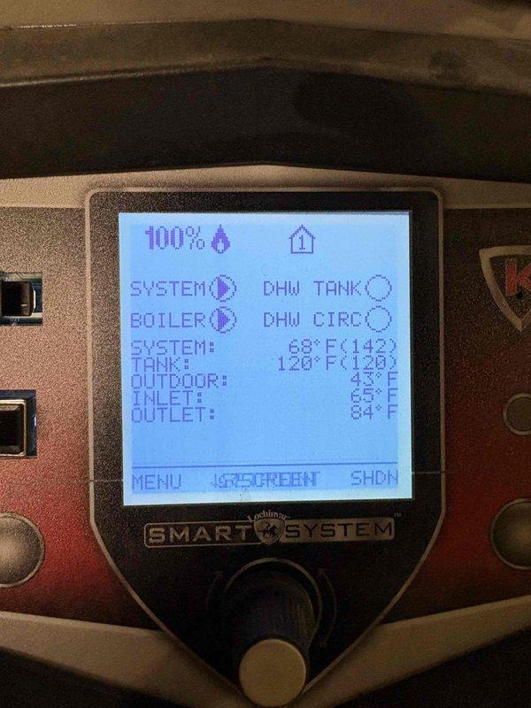 Responded to emergency no-heat call, diagnosed Lochinvar boiler system which was operational but not delivering heat. Inspected Smart System control panel showing normal temperature readings (system at 88°F/143°F, tank at 120°F/120°F, outdoor at 43°F) and verified all components were functioning correctly. Determined issue was with thermostat communication to boiler; reprogrammed thermostat settings to restore proper heat delivery to residence.