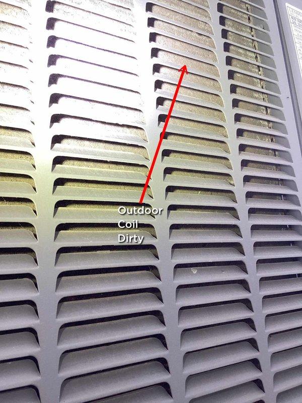Responded to no-cooling call with both upstairs and downstairs thermostats displaying blank screens. Upon arrival, confirmed total loss of power to HVAC system despite homeowner's attempts to reset breakers. Conducted systematic diagnostic of 2016 unit and discovered complete electrical failure at furnace. Inspection revealed oil staining on furnace cabinet indicating potential transformer failure or electrical component breakdown. Additionally noted outdoor coil exhibited significant contamination with dirt and debris buildup restricting airflow through condenser fins. Documented conditions with photographs showing oil leakage patterns and dirty coil requiring cleaning for optimal system performance once power issue resolved.